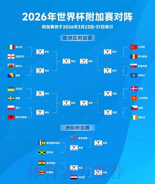最新2026世界杯线上买球网站排行推荐